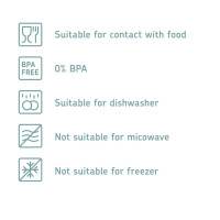 2er Set Mepal – Aufschnittdose Modula 3-lagig Weiß – 1650 ml Aufschnittbox für den Kühlschrank – zur Aufbewahrung von Wurst und Fleischwaren – 3 separate Aufbewahrungsbehälter – spülmaschinenfest
