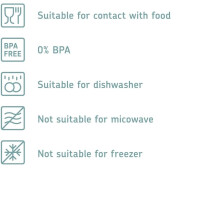 Mepal Vorratsdosen Modula 5-teilig – Starter-Set Weiß – ideal für die Aufbewahrung von trockenen Lebensmitteln – spülmaschinenfest, Kunststoff