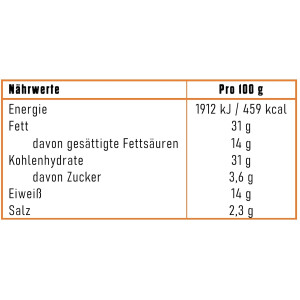 BiFi Roll XXL | 24er Pack | (24 x 70 g) herzhafter Salami Fleischsnack | knuspriger Teigmantel | perfekt für unterwegs