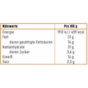 BiFi | Roll 30er Pack | herzhaft-salami | original Snack im Teigmantel | ideal für unterwegs