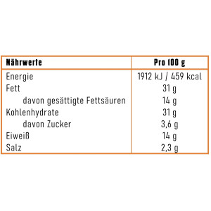 BiFi Roll Hot – 24er Pack (24 x 45g) - Salami Snack in einem lockeren Teig – Original Wurstsnack To Go - für Unterwegs, im Büro oder beim Sport - mit Pfeffer, Koriander und Knoblauch