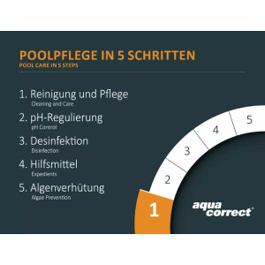 Steinbach | Dosierschwimmer Starter Kit inkl. Total Blue | 12,5 cm Ø | langsamlöslich 20 g | Poolwasser sauber und kristallklar | ideal zur Poolpflege