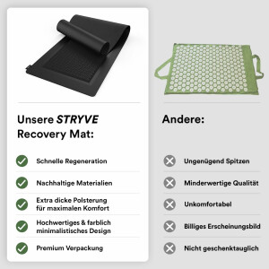 STRYVE Akupressurmatte Recovery Mat 181 x 61 cm - wohltuende Massagematte zur besseren Durchblutung mit 6.800 Akkupressur-Spitzen - gegen Schmerzen & Verspannung