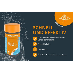 Steinbach | Poolpflege Test-Set | Chlorgranulat 1 KG & Testkit für pH-Wert/Chlor | ideal zur Wasserkontrolle, Erstdosierung & Schockbehandlung | Poolwasser sauber & kristallklar