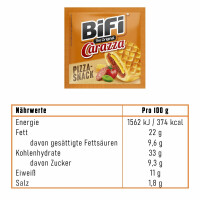 BiFi | Carazza Original | 30er Pack (30 x 40g) | Pizza Snack - Mini Pizza To Go | für Unterwegs, das Büro und die Mittagspause | mit Salami, Pizzasauce und Käse