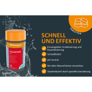 Steinbach Poolpflege-Set | Chlortabs (20g) 1 kg & Filter Balls 700 g | Schockchlorung & Wasserdesinfektion | Filterbälle ersetzt Filtersand | kristallklares Poolwasser ohne Rückstände