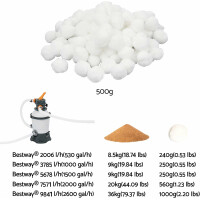 Bestway | Oberflächenskimmer Starter-Set mit Filterbälle (500 g) | Skimmer für Filtersysteme | Geeignet für Filteranlagen ab 2.006 l/h | zur automatischen Reinigung der Wasseroberfläche