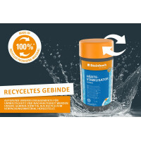 Steinbach | Flüssiger Härtestabilisator | optimaler Kalkschutz | für kristallklares Poolwasser | einfache Dosierung | ideal für Poolpflege | Inhalt: 1 Liter