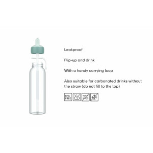 Mepal - Wasserflasche Flip-Up Campus - Auslaufsichere Trinkflasche für Schule & Unterwegs - Transparente Trinkbecher - BPA-frei & Spülmaschinenfest - 500 ml - Cool mint