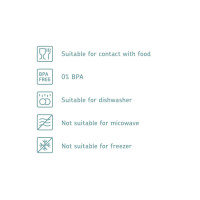 Mepal Wurst Aufbewahrung Kühlschrank - Kühlschrank Organizer Aufschnitt - Kühlschrankbehälter für die Aufbewahrung und Organisation in der Küche - 500 ml - Nordic white