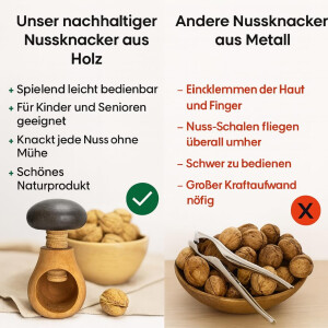 NEUSTANLO Nussknacker | Fliegenpilz Design in Rot | massives Buchenholz handgefertigt | Schraubgewinde mit dickem Gewinde | klassischer Charme | ideal für Walnüsse & Haselnüsse