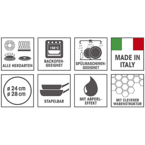 BRATmaxx | Pfannen-Set Marmor-Optik | alle Herdarten inkl. Induktion | spülmaschinengeeignet | Qualität Made in Italy
