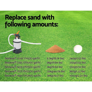 Bestway | Flowclear Polysphere Filterbälle | 2000 g | ersetzt ca. 70 KG Filtersand | Kompatibel mit Allen handelsüblichen Sandfilteranlagen
