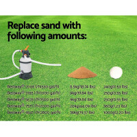 Bestway | Flowclear Polysphere Filterbälle | 2000 g | ersetzt ca. 70 KG Filtersand | Kompatibel mit Allen handelsüblichen Sandfilteranlagen