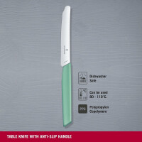 Victorinox Swiss Modern 6er Set Frühstücksmesser | mintgrün | rostfreier Edelstahl | Polypropylen Griff | scharf & spülmaschinenfest | ideales Tafelmesser für Butter, Marmelade, Käse & Brot