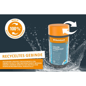 Steinbach Poolpflege Chlorstabilisator - 0755601TV08-8X 1 kg - Verhindert Chlorabbau durch UV-Strahlung & Hitze - Für geringeren Chlorverbrauch & weniger Chlorgeruch - Langanhaltende Wirkung
