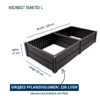 KHW Hochbeet Demeter L | 158×82×31 cm Garten Hochbeet | 336L Pflanzvolumen | 100% recycelter Kunststoff | wetterfest & UV-beständig | werkzeuglose Steckmontage | Anthrazit | Made in Germany
