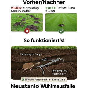 Neustanlo Wühlmausfalle | 2 Stück | robuste Metallfalle gegen Wühlmäuse | einfache Handhabung | wiederverwendbar | effektive Schadnagerbekämpfung im Garten