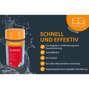 Steinbach Poolpflege Chlortabs 20g schnelllöslich - 0757201TV08-8X 1 kg - Für Erstdosierung & Dauerdosierung in kleinen Pools - Wirkt gegen Pilze & Viren & Trübstoffe - pH-neutral & rückstandsfrei
