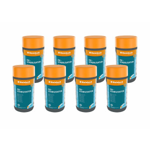 Steinbach Poolpflege pH-Stabilisator - 0753401TV08-8X 1kg - Erhöht die Alkalinität (TA) - Stabilisiert den pH-Wert - Gut löslich - Ideal für Whirlpools & weiches Wasser