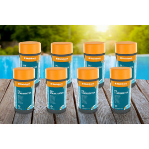 Steinbach Poolpflege pH-Stabilisator - 0753401TV08-8X 1kg - Erhöht die Alkalinität (TA) - Stabilisiert den pH-Wert - Gut löslich - Ideal für Whirlpools & weiches Wasser