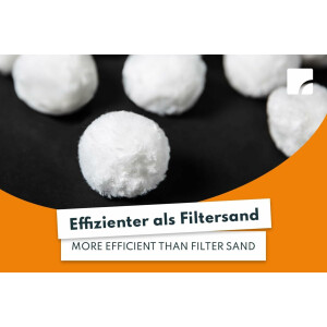 STEINBACH Filterbälle 1400 g mit Wäschenetz | ersetzt 50 kg Filtersand & Quarzsand | Wiederverwendbare Pool Filter Balls | für Sandfilteranlagen & Aquarium