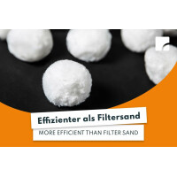 STEINBACH Filterbälle 1400 g mit Wäschenetz | ersetzt 50 kg Filtersand & Quarzsand | Wiederverwendbare Pool Filter Balls | für Sandfilteranlagen & Aquarium