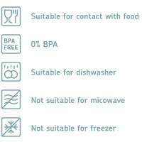 Mepal | Vorratsdose Modula 1500 ml | Nordic Green | Frischhaltedose für Lebensmittel | spülmaschinenfest