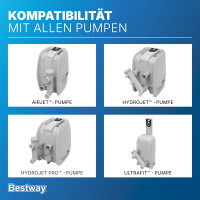 Bestway Lay-Z-Spa Entkalker-Adapter für Pumpeneinheiten ? Zubehör gegen Kalk & E02-Fehler, für AirJet & HydroJet Pumpen, Wartung ohne Ausbau (ohne Entkalkungsmittel)