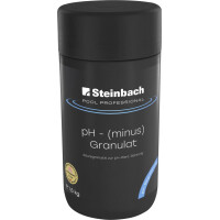 Steinbach | Poolpflege pH-(minus) Granulat | 1,5 kg | zur optimalen pH-Wert-Einstellung | effiziente Wasserpflege | einfache Anwendung