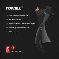 Stryve | Towell + Sporthandtuch | Anthrazit-Grau | ultra saugfähig | rutschfestes Design | perfekt für Fitness & Sport | Hygieneschutz